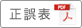 正誤表